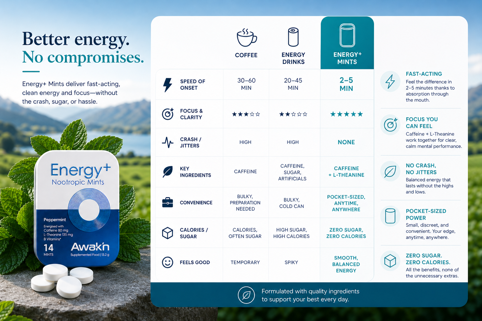 Calm & Energy+ Intro Pack